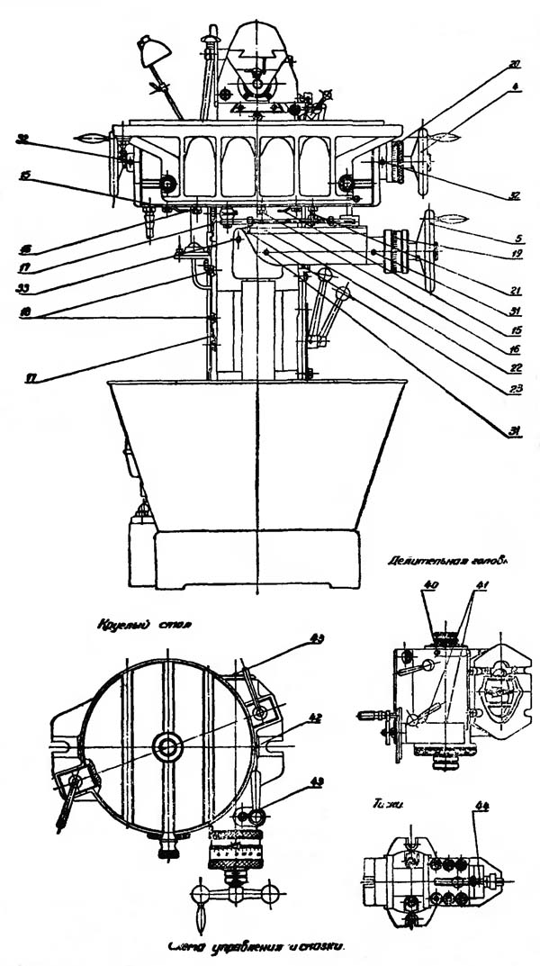 Розташування складових частин фрезерного верстата 6В75